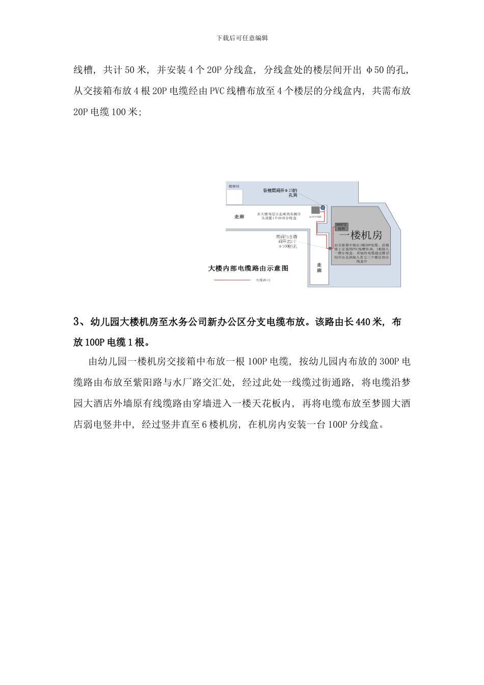 检修厂新办公大楼紫阳幼儿园电缆布设方案初始参考样本_第3页