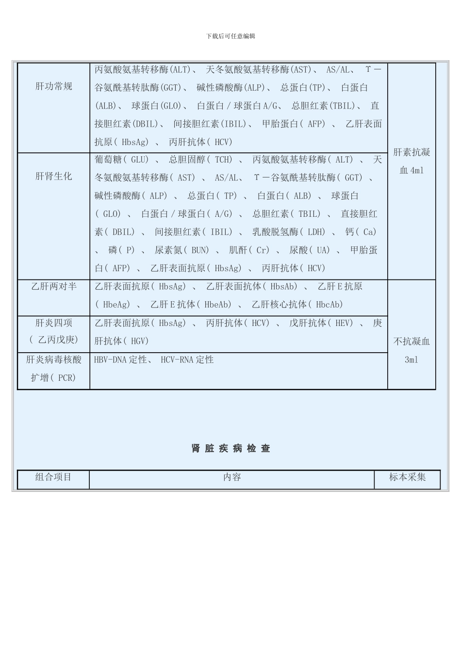 检没项目列表样本_第2页