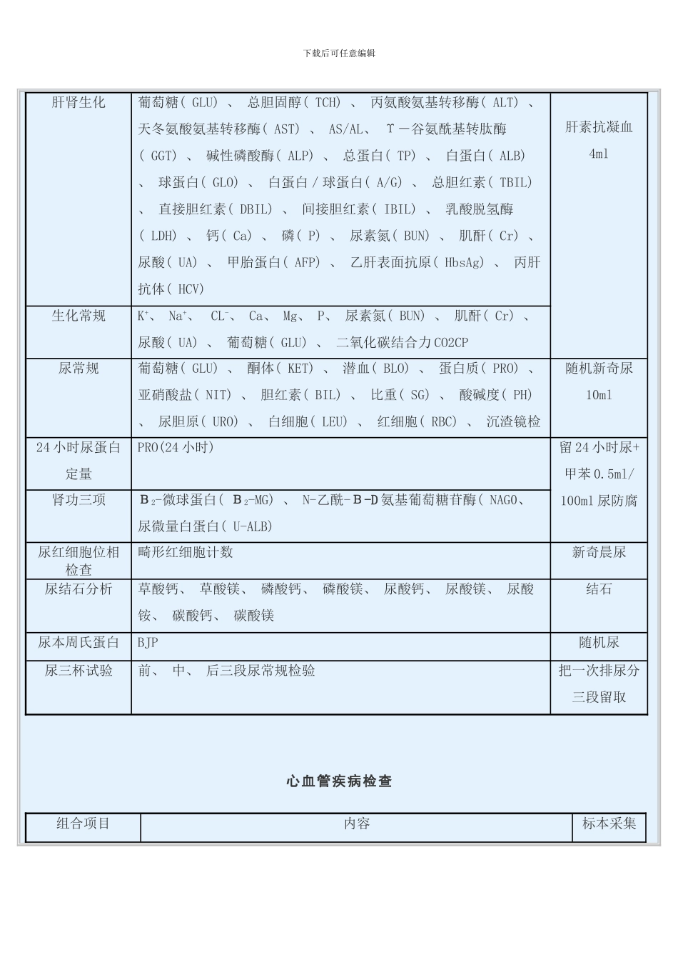 检没项目列表样本_第3页