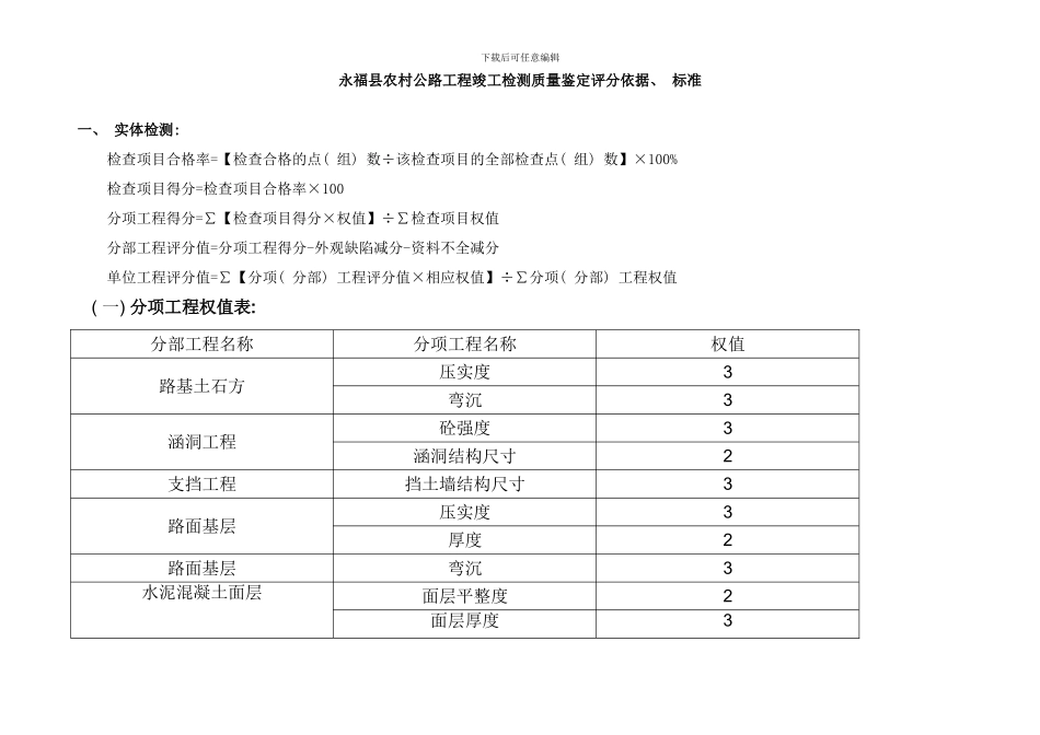 检查项目合格率样本_第1页