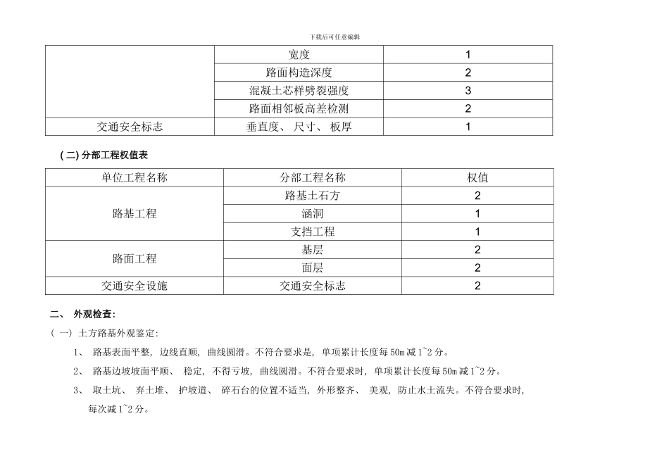 检查项目合格率样本_第2页