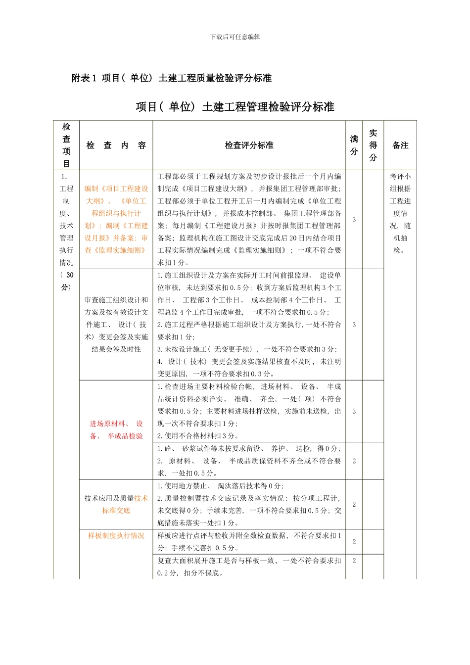 检查项目土建样本_第1页