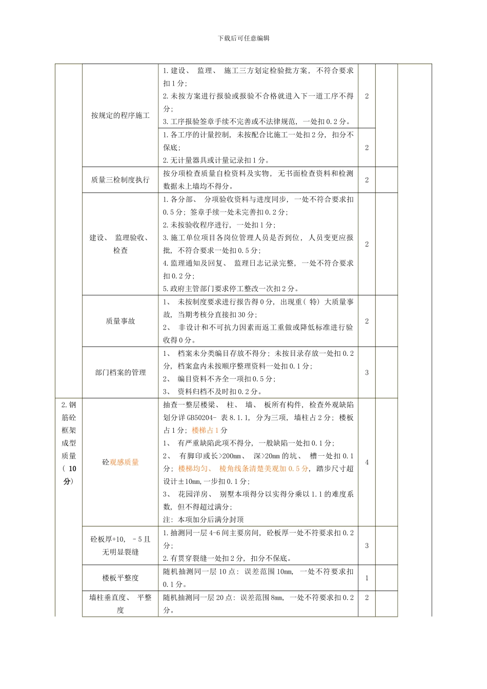 检查项目土建样本_第2页