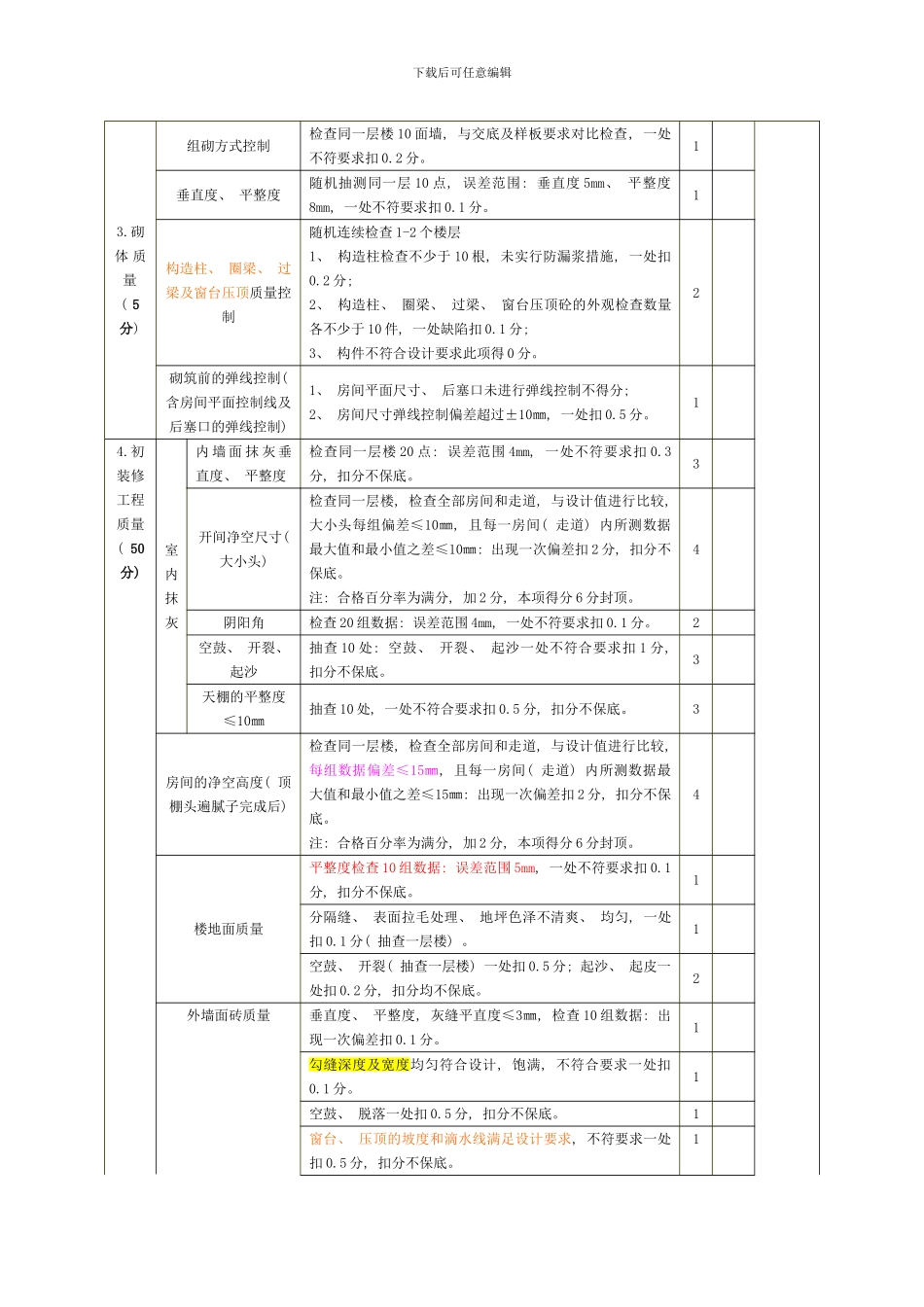 检查项目土建样本_第3页