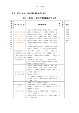 检查项目土建样本