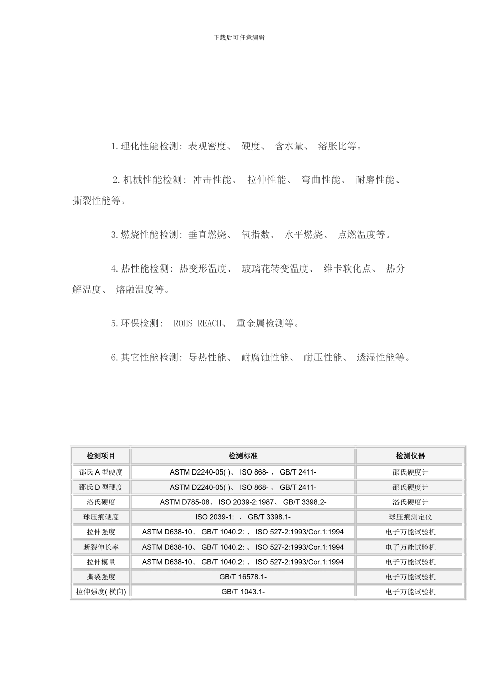 检测标准依据表样本_第2页