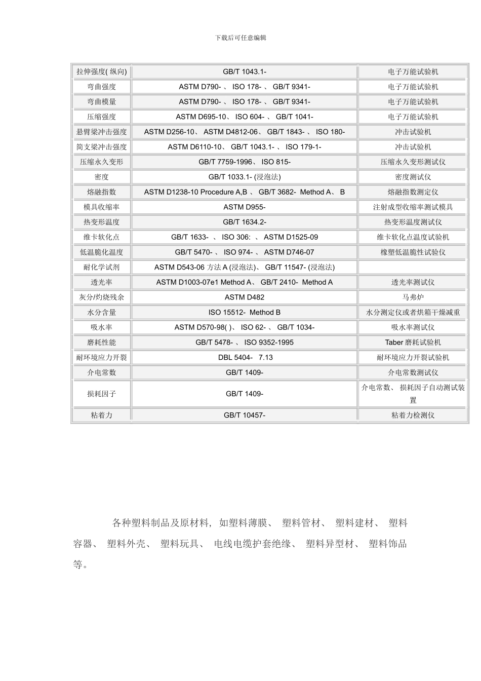 检测标准依据表样本_第3页