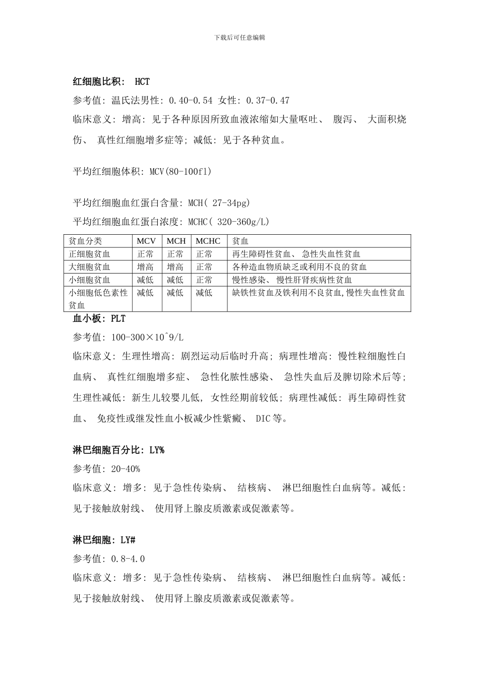 检验手册样本_第2页