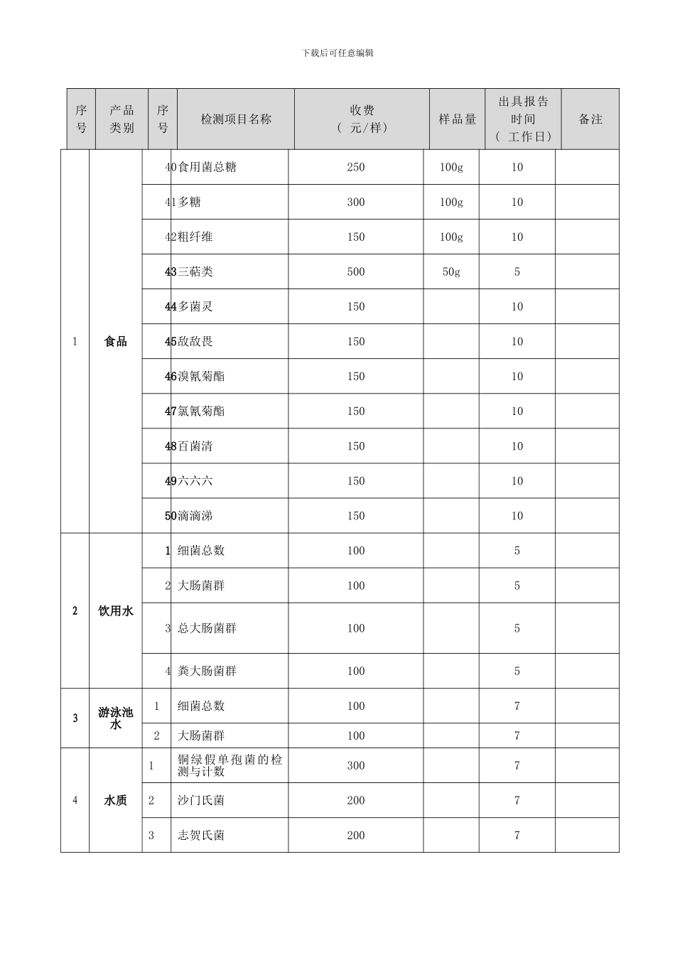 检测项目收费标准修改样本_第3页