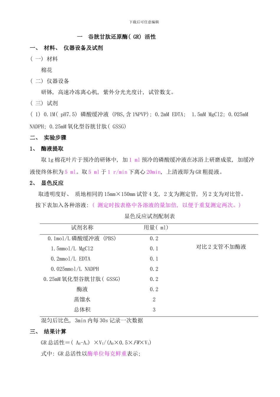 棉花生理指标测定方案样本_第1页