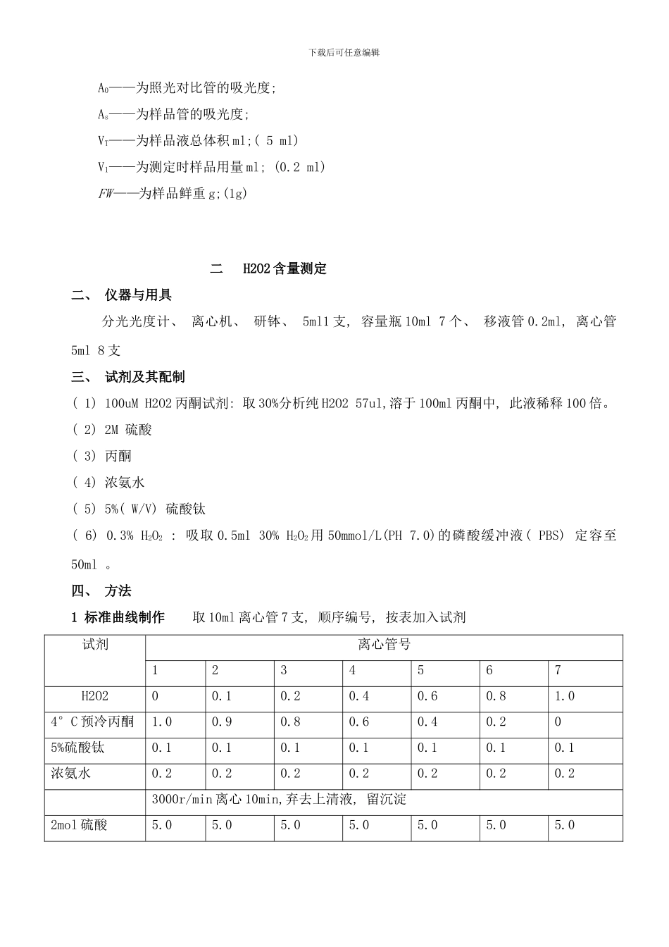 棉花生理指标测定方案样本_第2页