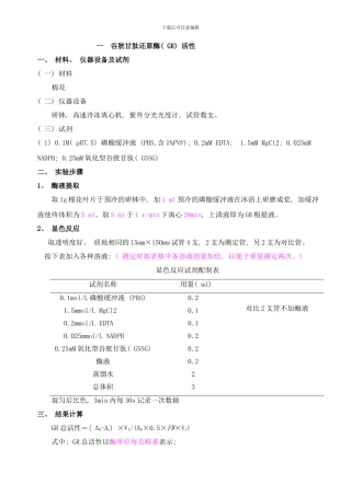 棉花生理指标测定方案样本