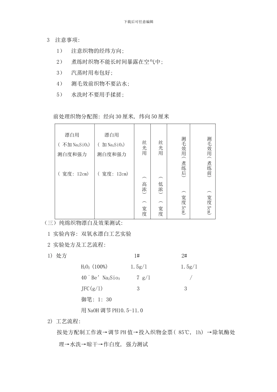 棉织物前处理工艺实验及效果测试样本_第3页