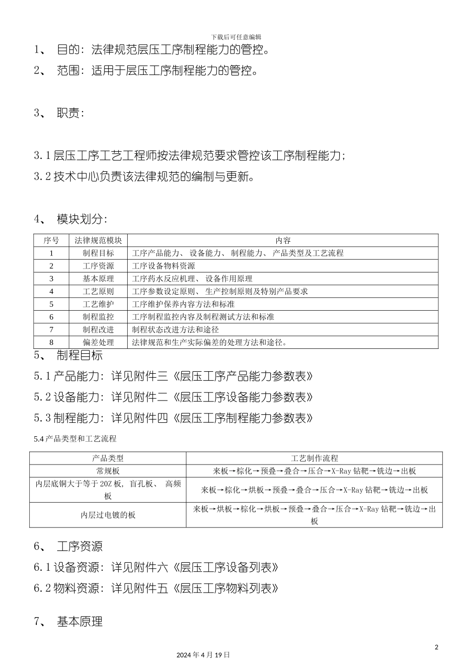 棕化层压工艺规范模板_第2页