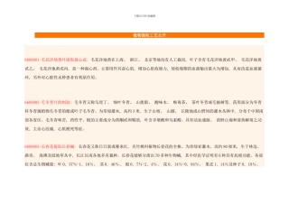 植物提取工艺公开样本