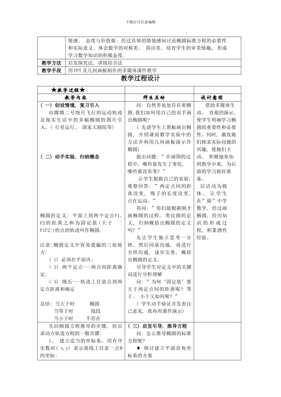 椭圆及其标准方程教案样本_第2页
