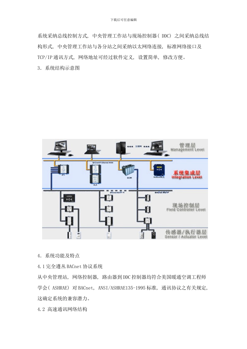 楼宇自控系统方案样本_第2页