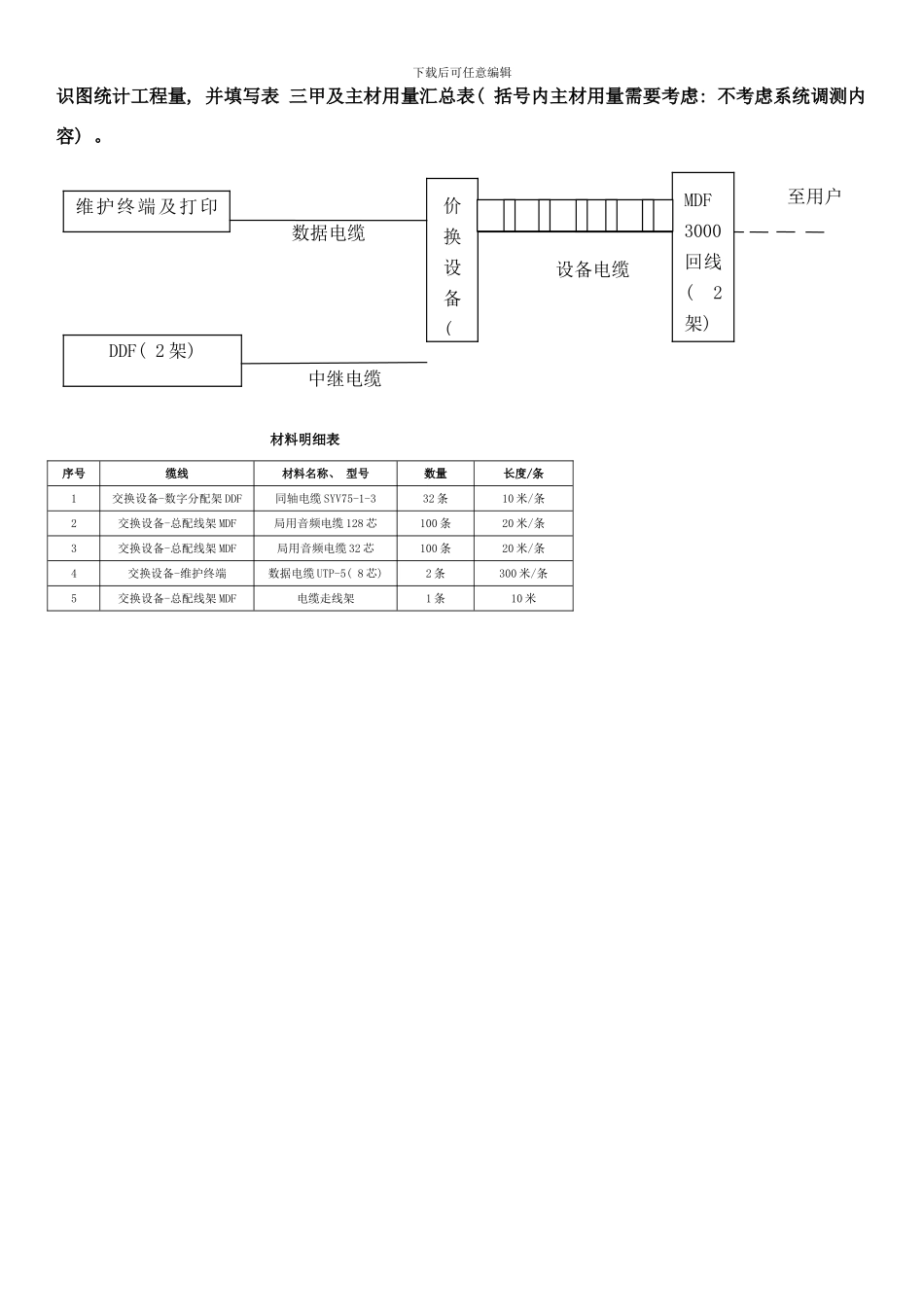 概预算案例及答案一个样本_第1页