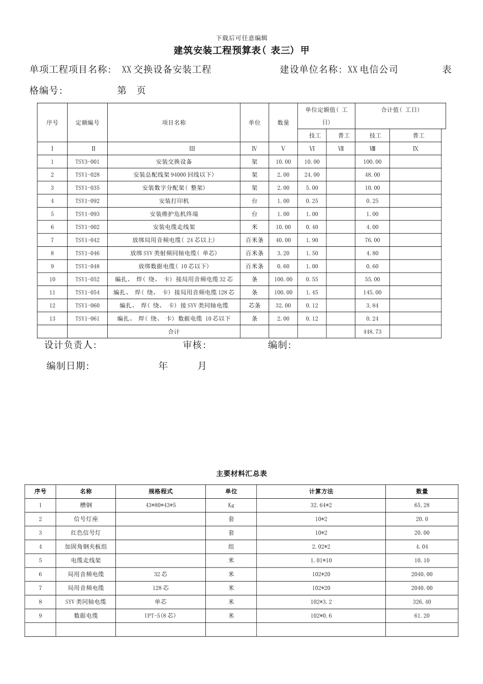 概预算案例及答案一个样本_第2页
