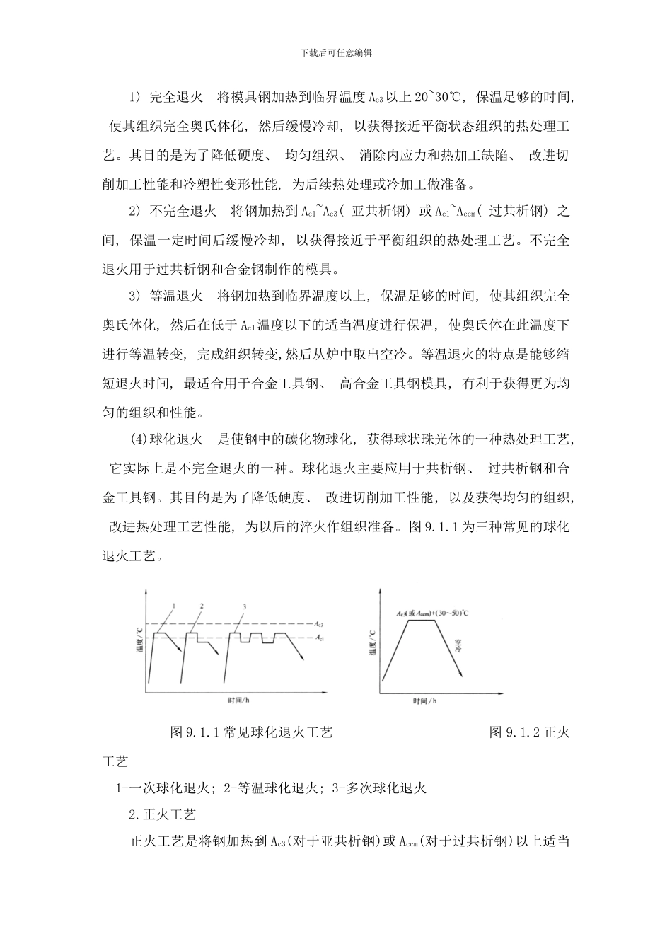 模具的热处理及表面强化技术样本_第2页