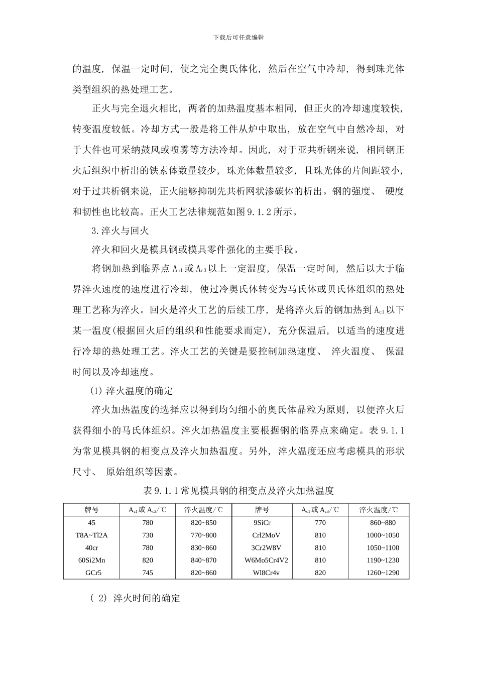 模具的热处理及表面强化技术样本_第3页