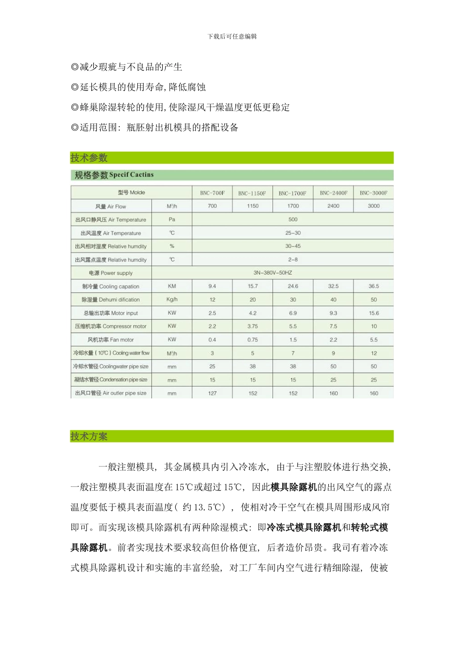 模具除湿机模具造型干燥房除露机注塑生产结露解决方案样本_第2页