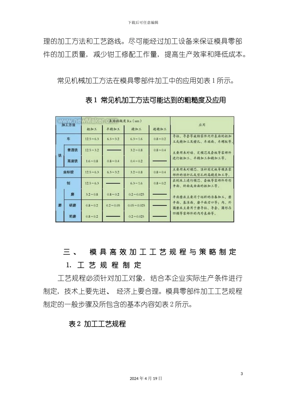 模具高效加工方法与工艺规程模板_第3页