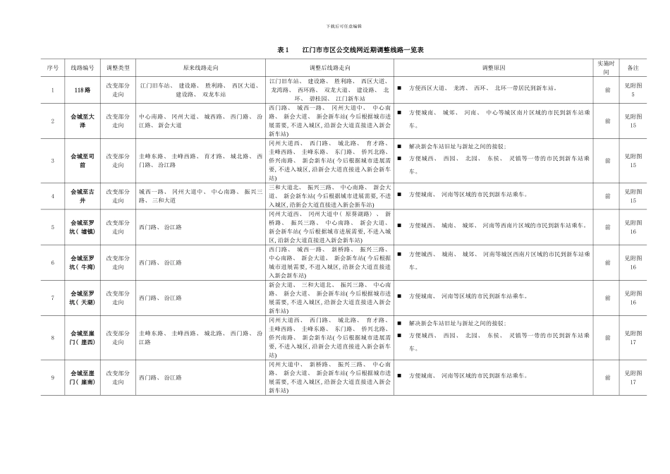 模拟卷规划范围及年限样本_第2页