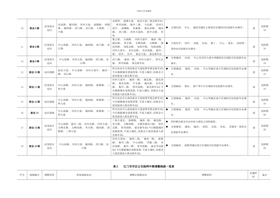 模拟卷规划范围及年限样本_第3页