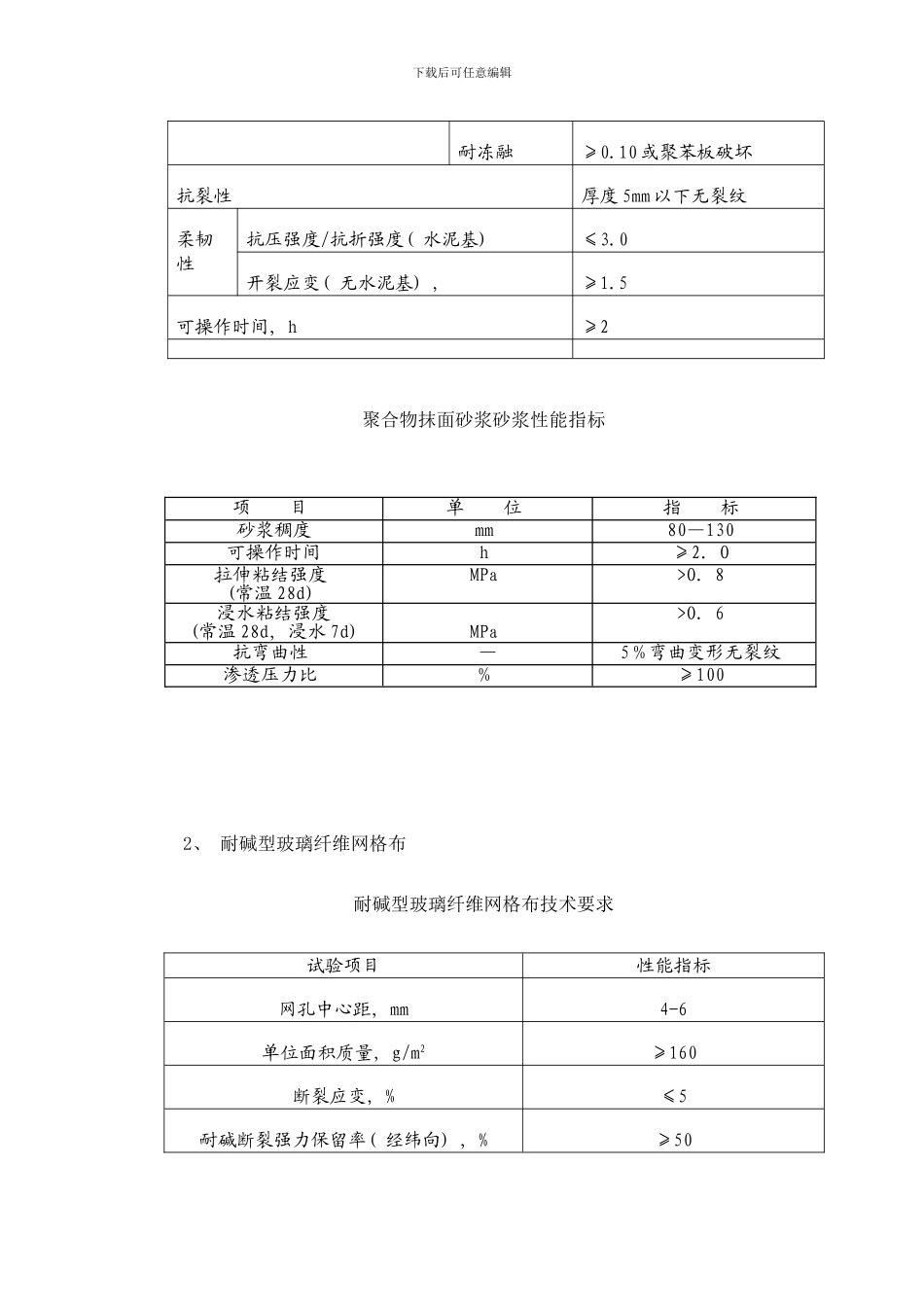 模板内置有网体系样本_第3页