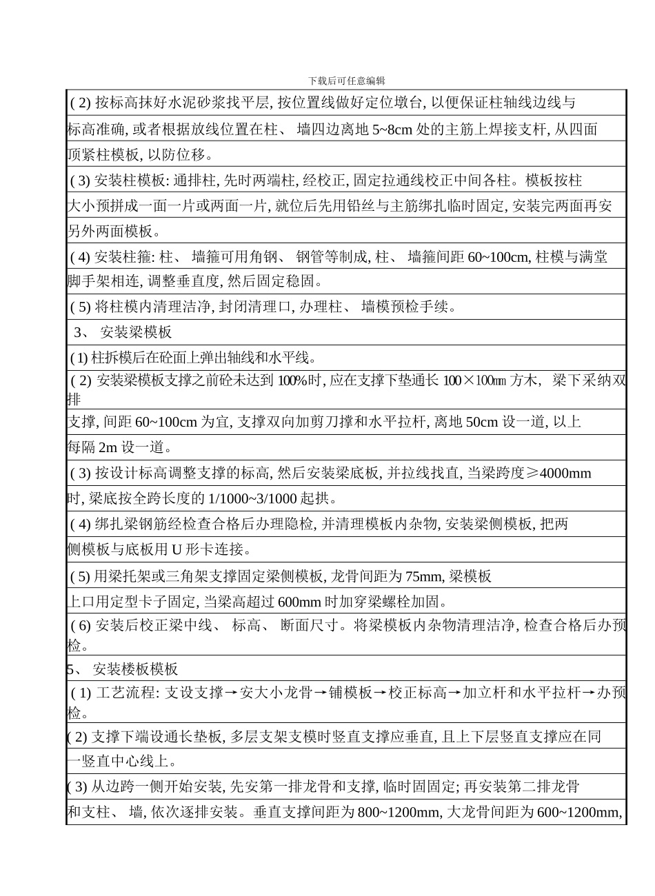 模板技术交底记录样本_第2页
