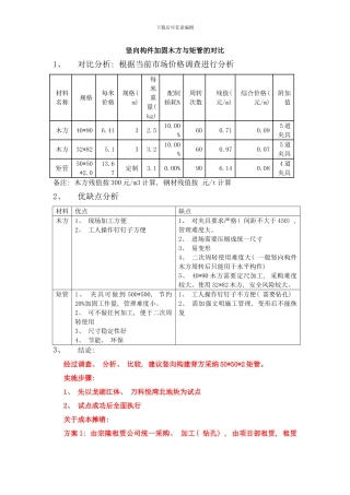 模板工艺变更矩管与木方比较样本