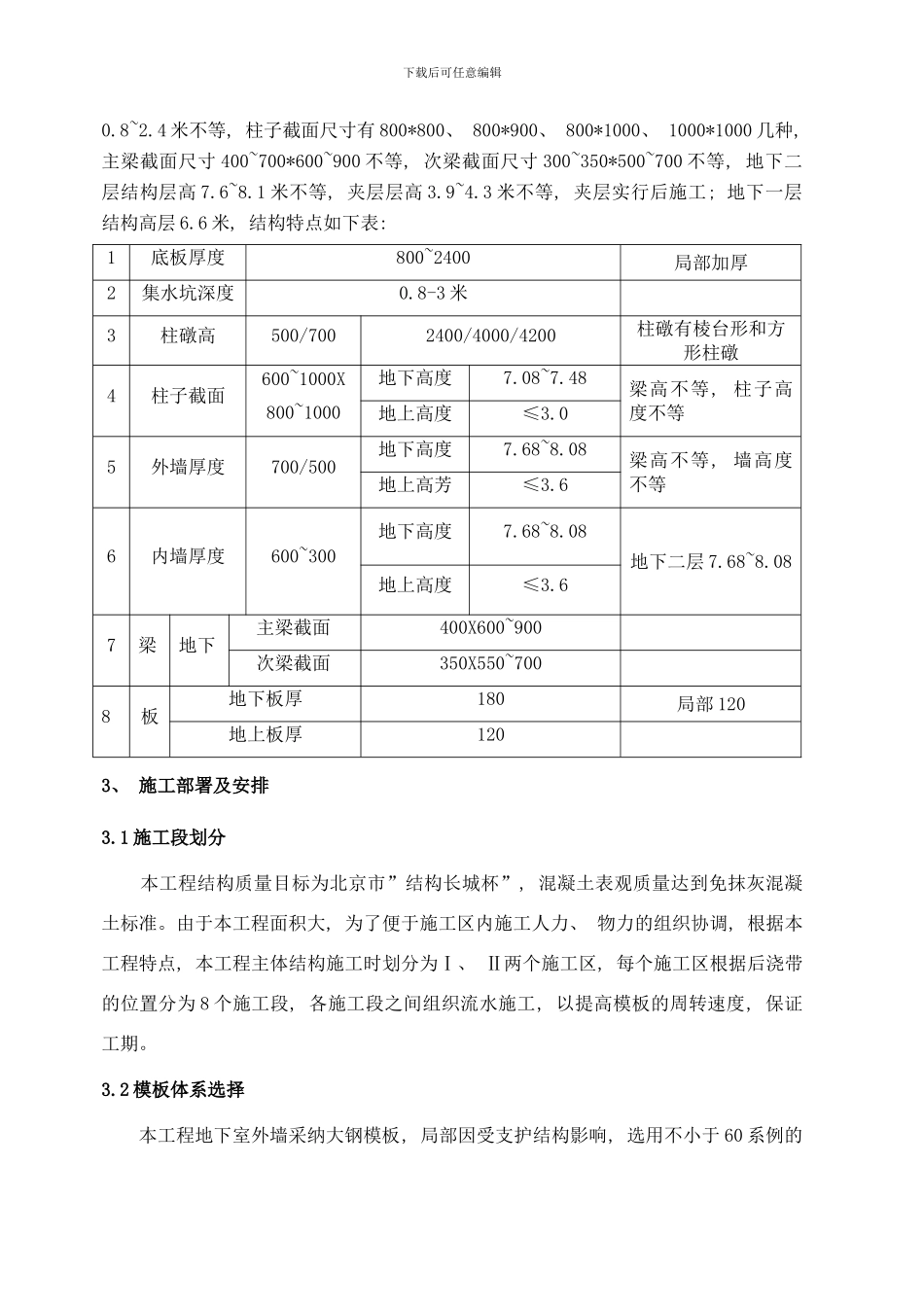 模板方案东直门公寓版样本_第2页