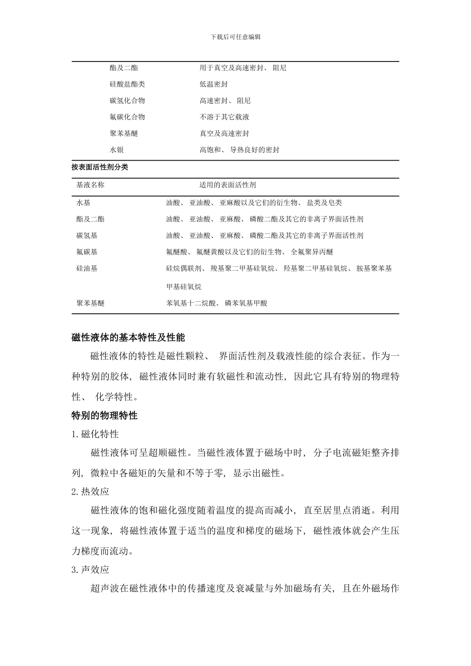 模板高粘度磁性液体制备研究样本_第3页