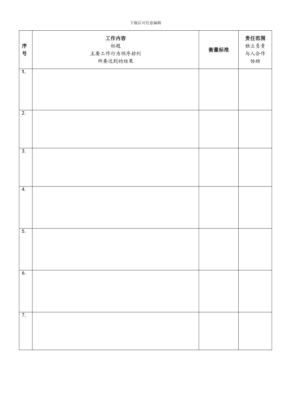 模板：三六一福建体育用品公司岗位说明书模版编写方法范例样本_第2页