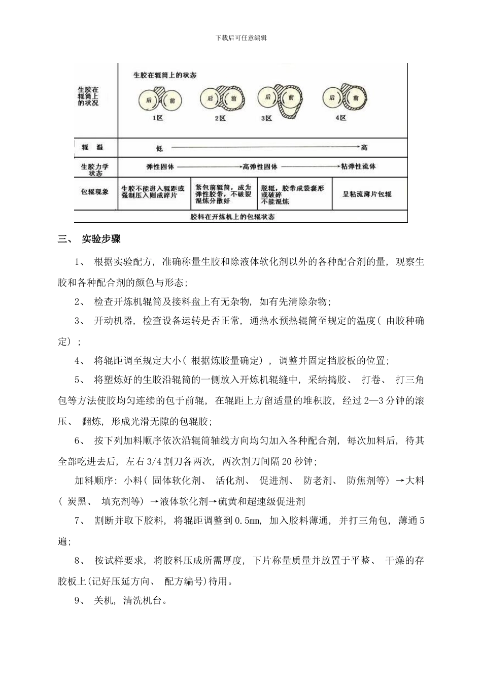橡胶配合与开炼机混炼工艺样本_第3页