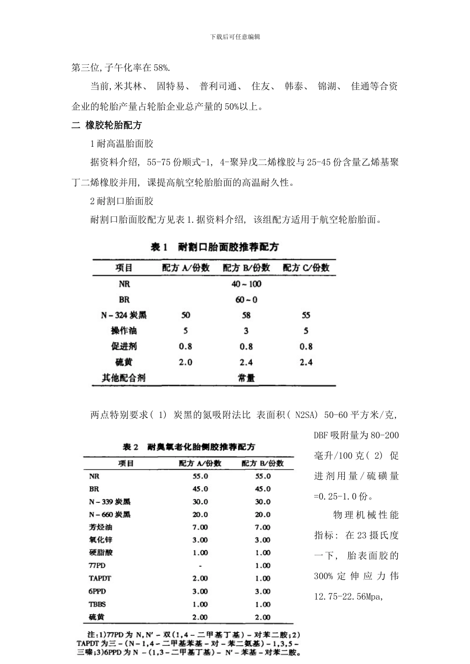 橡胶轮胎的配方和工艺流程成型加工样本_第2页