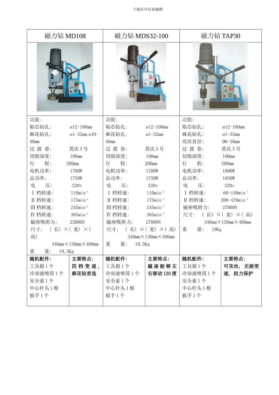 欧洲Magbroach磁力钻磁座钻技术参考资料大聚集样本_第2页