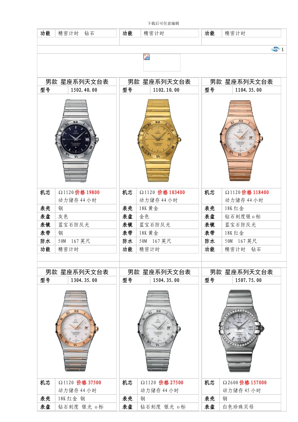 欧米茄星座手册样本_第2页