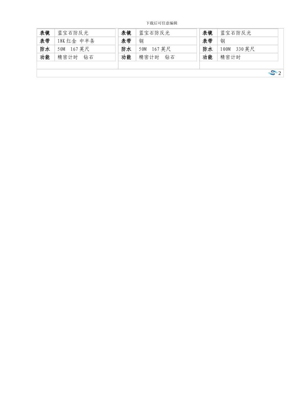 欧米茄星座手册样本_第3页