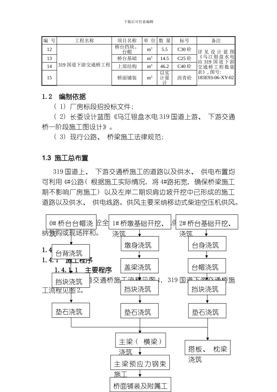正稿国道上下游交通桥施工组织设计模板_第2页