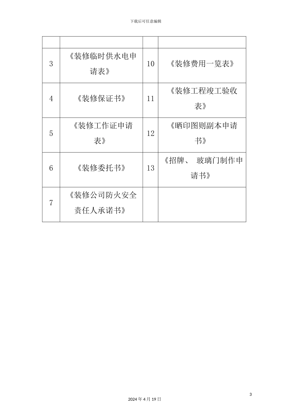步行街装修综合手册模板_第3页
