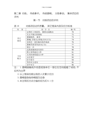 武术套路规则对练传统拳术传统器械太极拳剑集体项目的评判模板