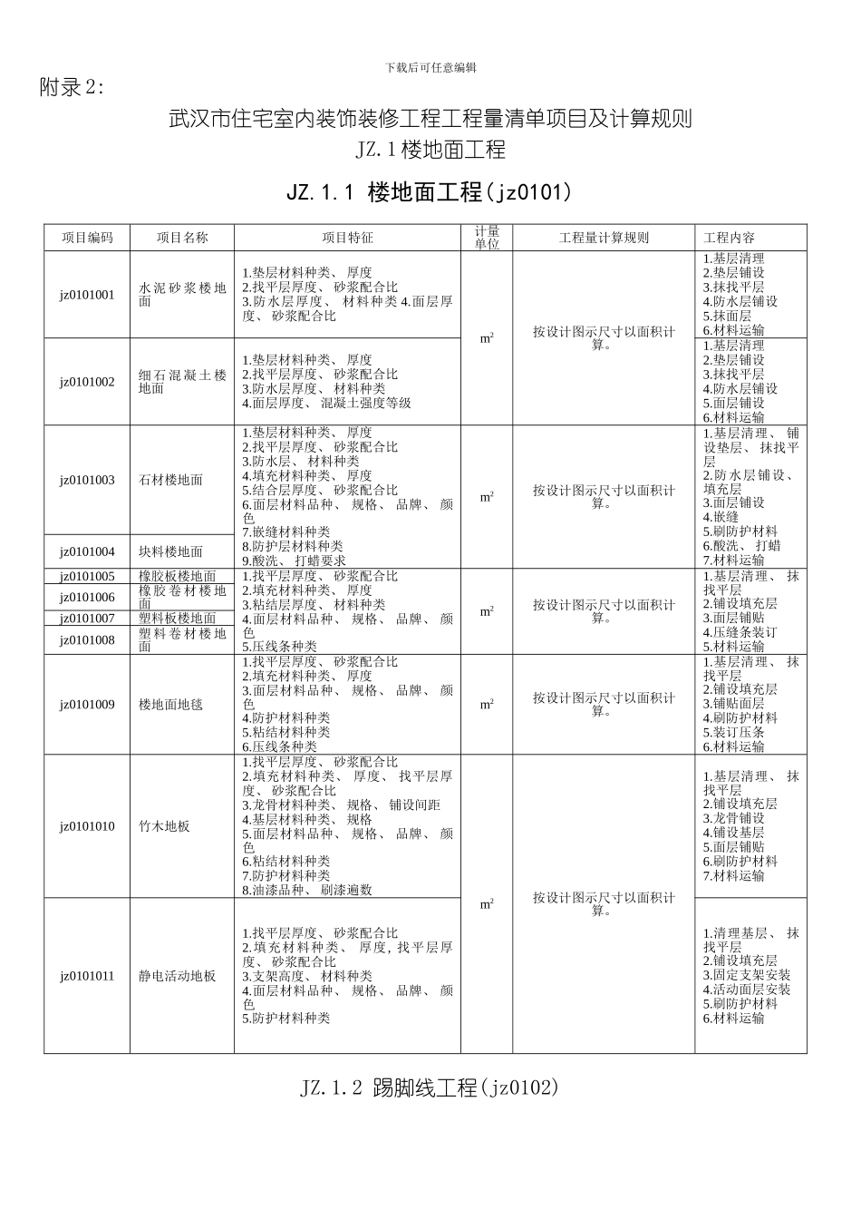 武汉市住宅室内装饰装修工程工程量清单项目及计算规则模板_第1页