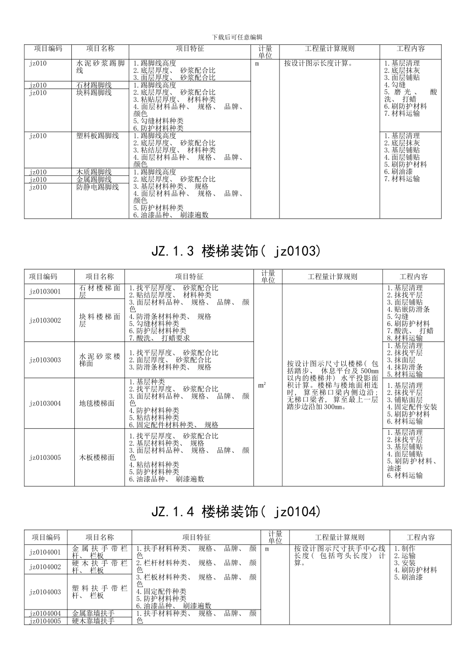 武汉市住宅室内装饰装修工程工程量清单项目及计算规则模板_第2页