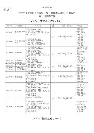 武汉市住宅室内装饰装修工程工程量清单项目及计算规则模板