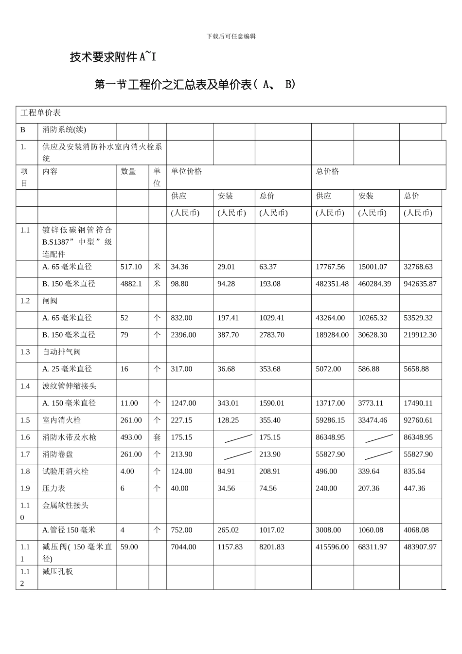 武汉市某大型高层住宅小区消防系统施工组织设计模板_第2页