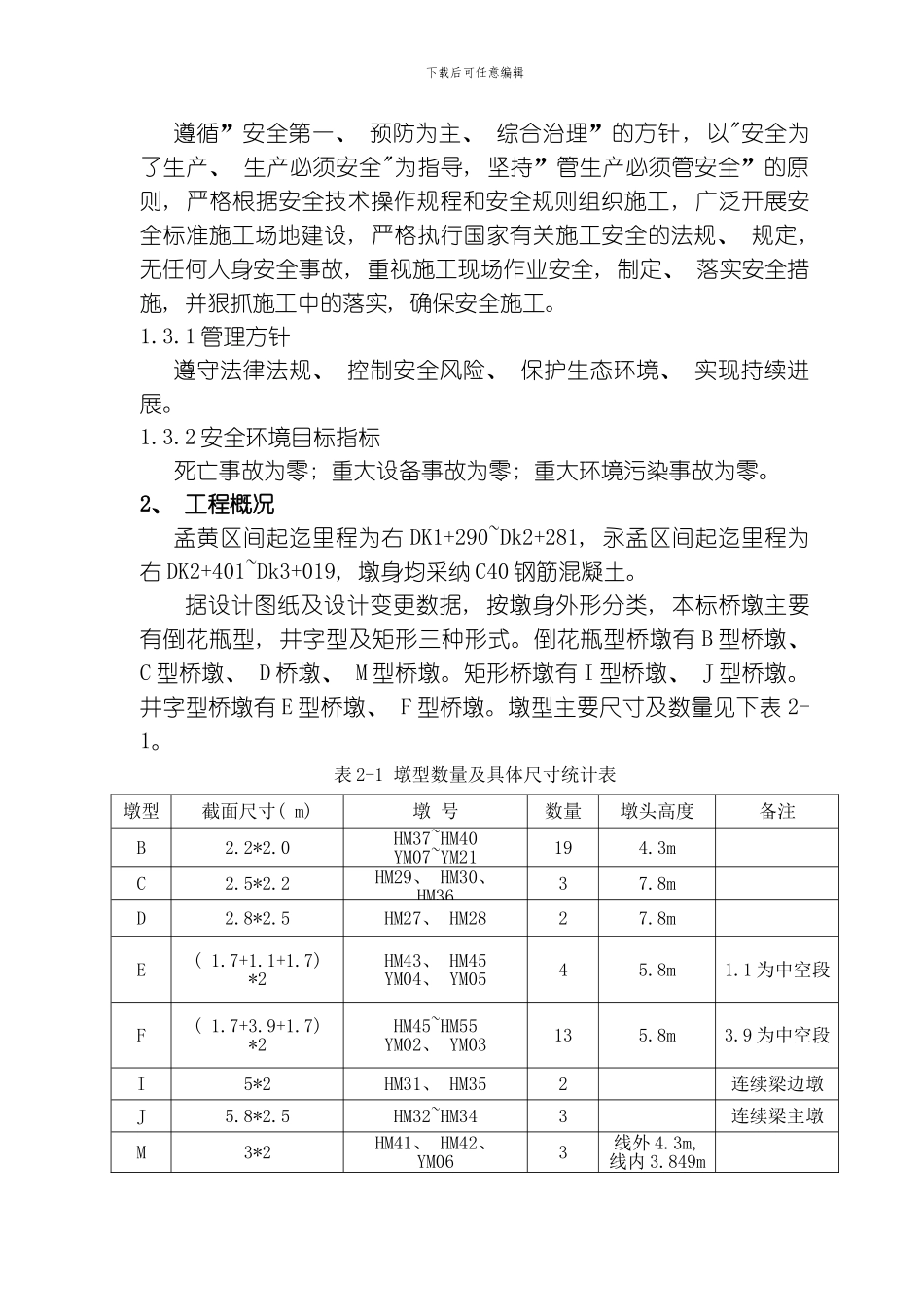 武汉轻轨墩台身脚手架安全专项施工方案模板_第2页