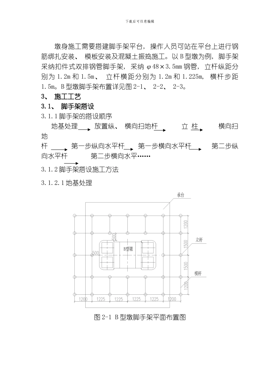 武汉轻轨墩台身脚手架安全专项施工方案模板_第3页
