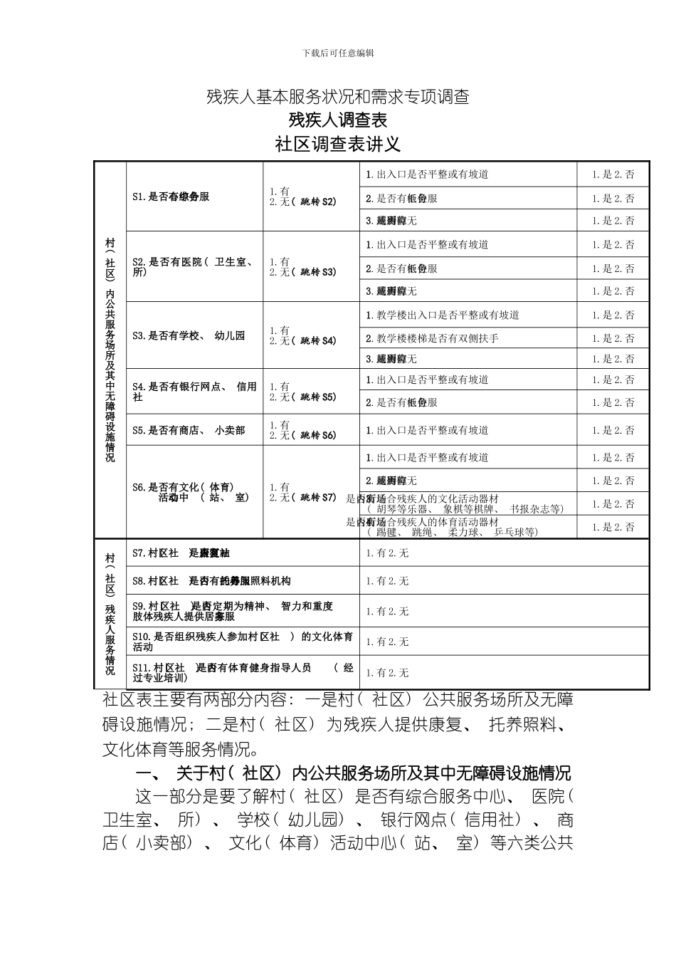 残疾人基本服务状况和需求专项调查残疾人调查表社区调查表讲义模板_第1页